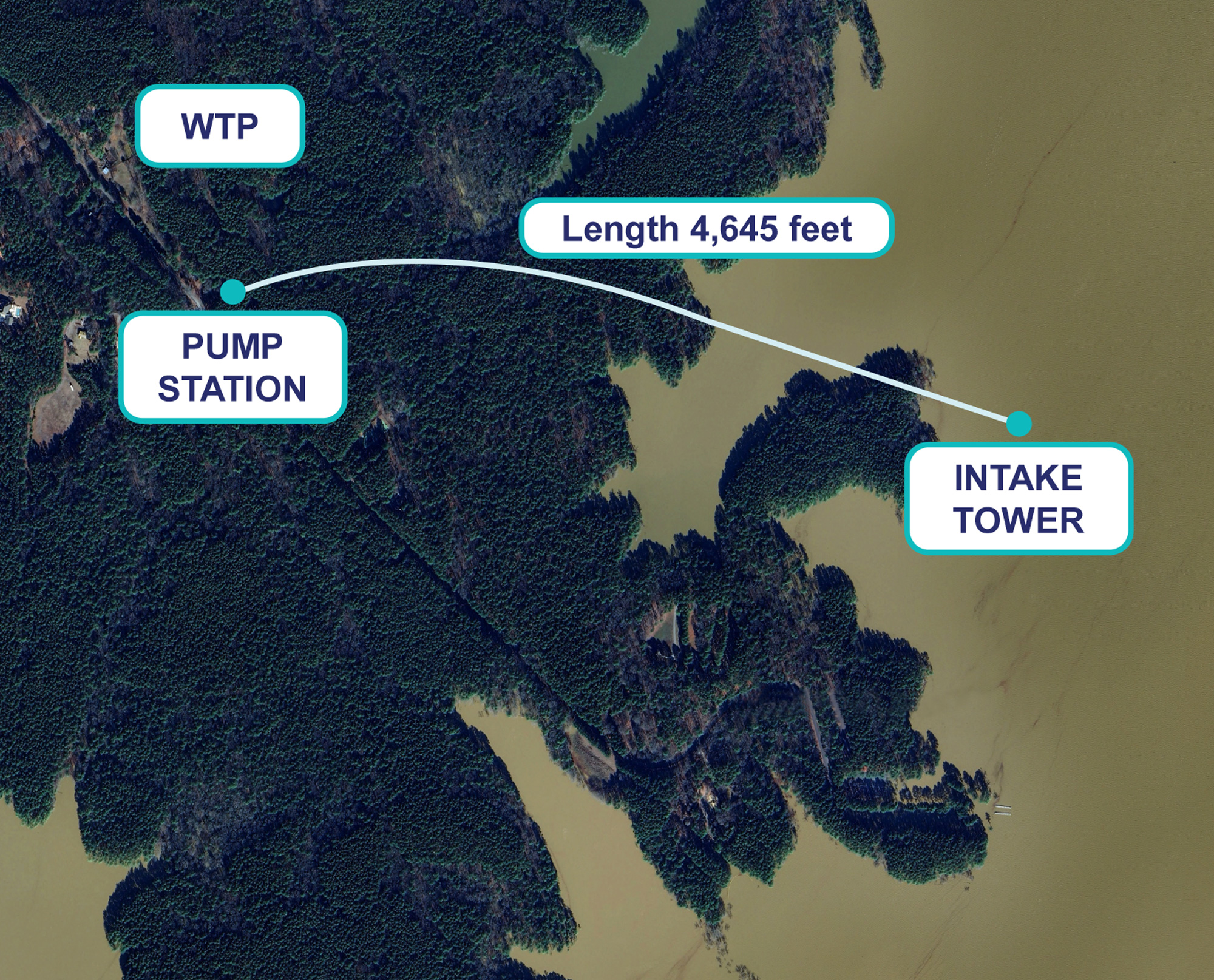Map of Intake Tunnel & Raw Water Pump Station