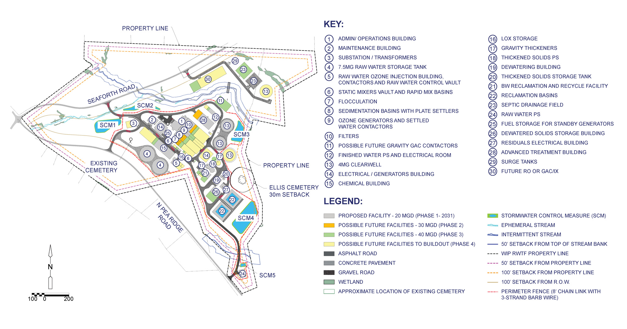 Long-term Preliminary Site Plan (Future 50+ years)